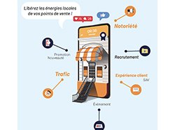 GEN'K : spécialiste du marketing digital localisé pour de grands comptes