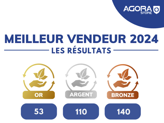 Cannes en Or, Antibes (…)